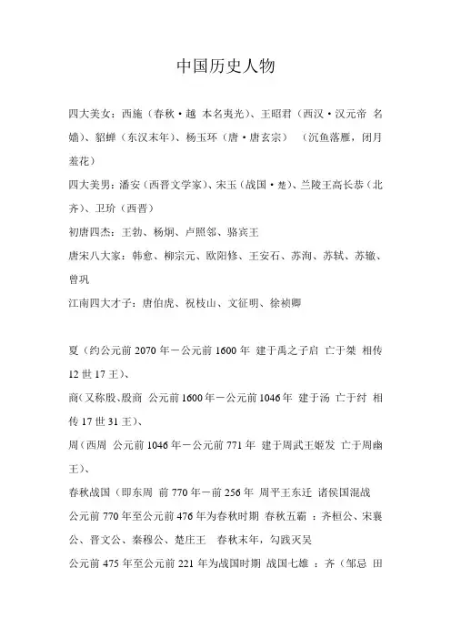 中国历史人物