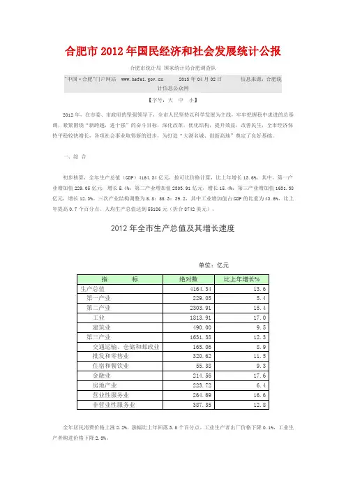 合肥市2012年国民经济和社会发展统计公报