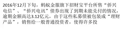 互联网金融消费者权益保护的难题