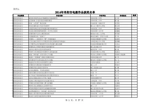 2014年阜阳市电教作品获奖名单