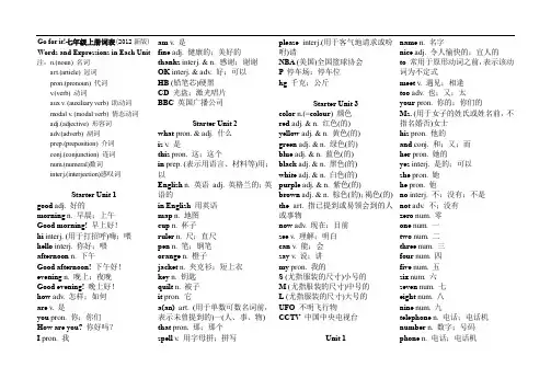 新人教版英语七年级Go for it上下两册词表汇总