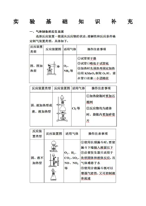 高中常见气体的制备方法