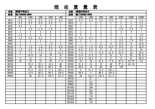 20592法兰理论重量表2