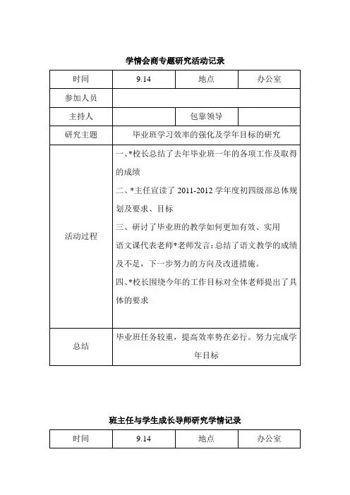 学情会商专题研究活动记录[1]