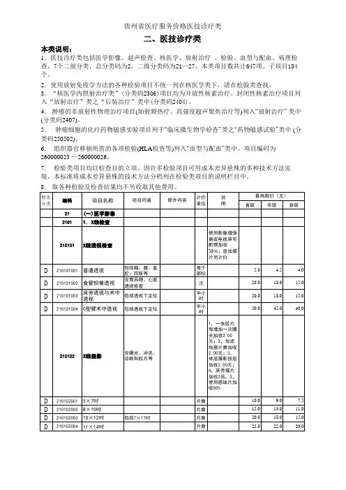 2015贵州医疗收费