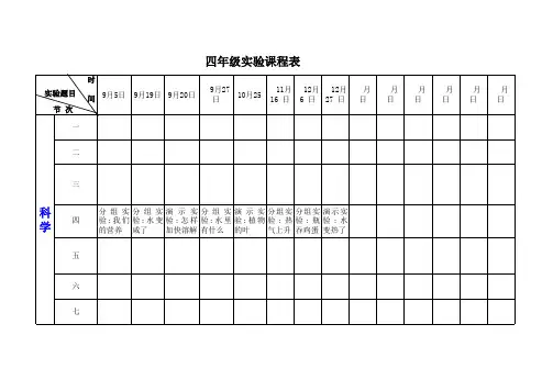 实验课程表统计表4 -年级