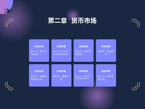 金融市场学之货币市场