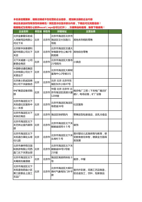 新版北京市下关工商企业公司商家名录名单联系方式大全26家