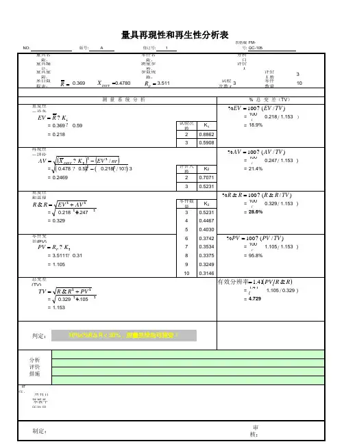 MSA-表格