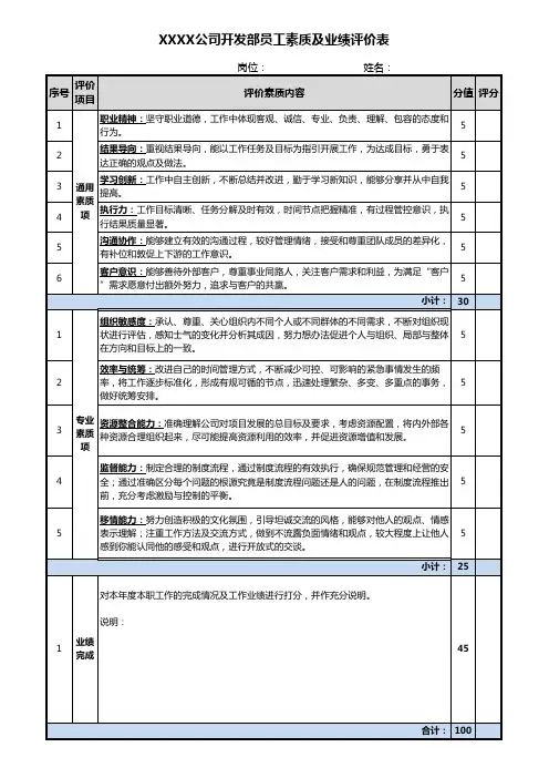 年终人员盘点评分表