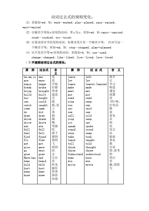 动词过去式的规则变化：