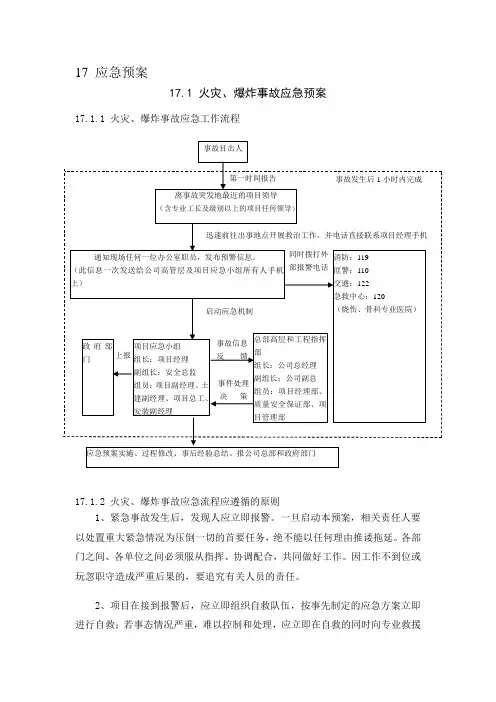 17 应急预案