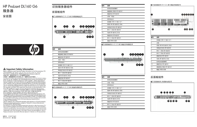 DL160G6 服务器图