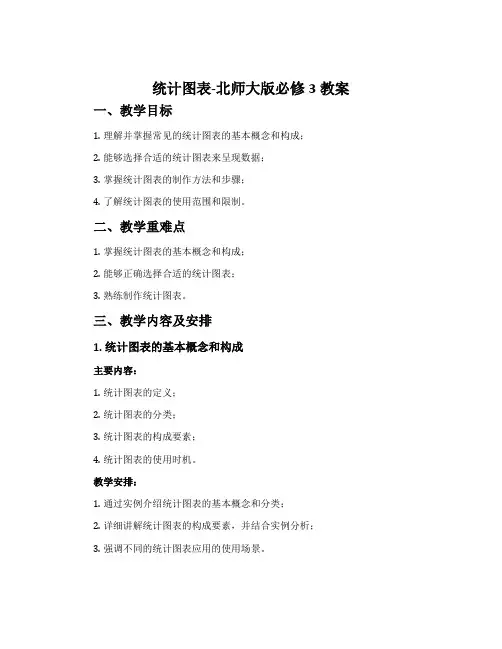 统计图表-北师大版必修3教案