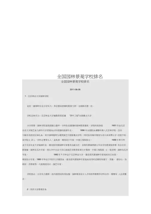 全国园林景观学校排名