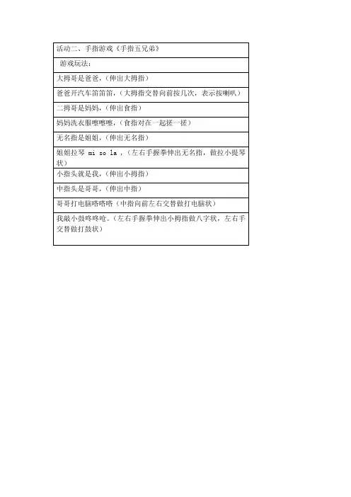 手指游戏《手指五兄弟》