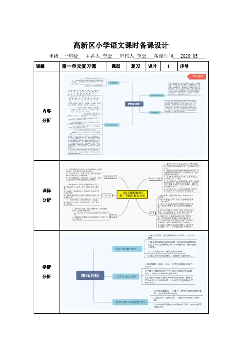 部编一年级语文下册第一单元复习课备课教案