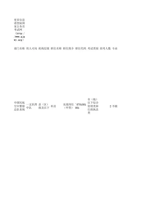 2011年度考试录用公务员招考简章(职位表总表)