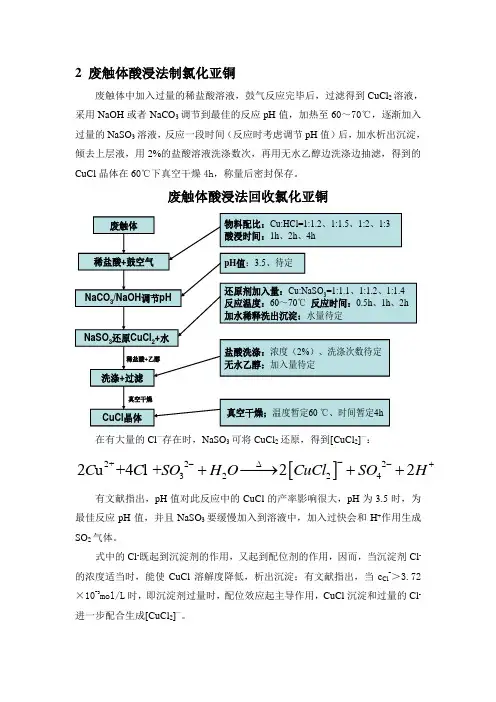 氯化亚铜