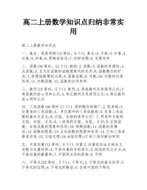 高二上册数学知识点归纳非常实用