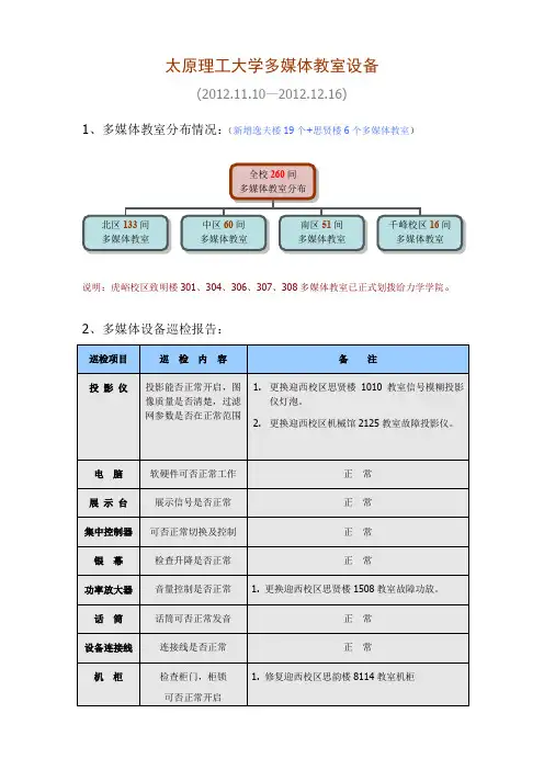 太原理工大学多媒体教室设备
