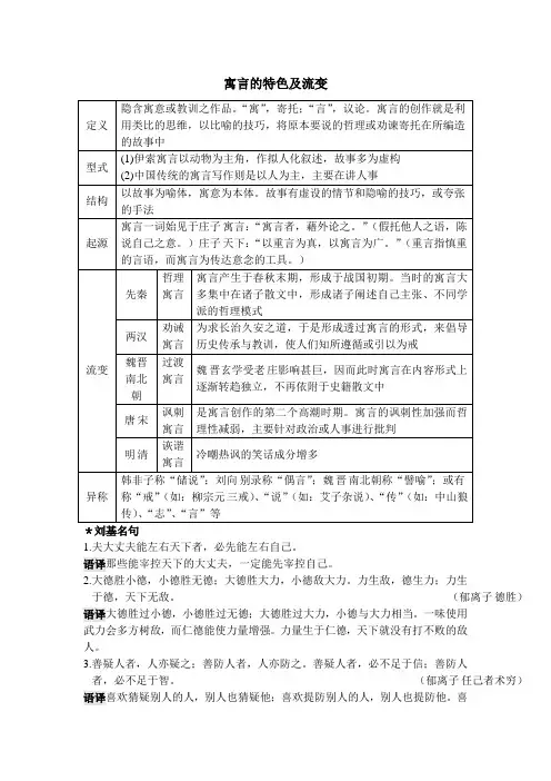 寓言的特色及流变