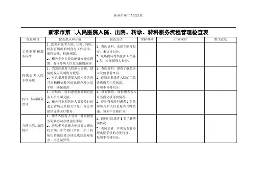 住院、转诊、转科服务流程管理   检查表