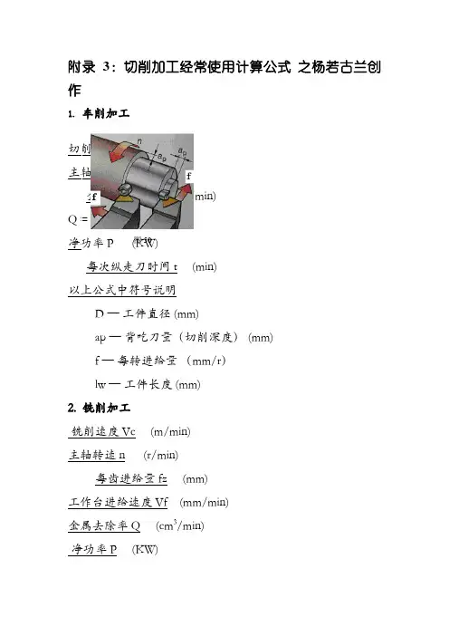 切削加工常用计算公式