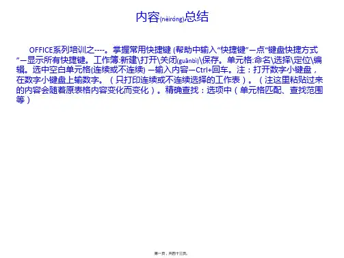 【最新课件】Excel培训课件课件(共43张PPT)