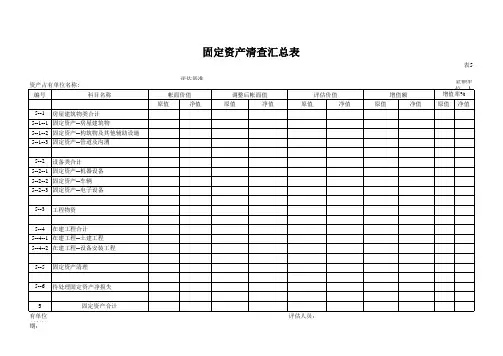 资产评估常用表格全集(77个xls)22