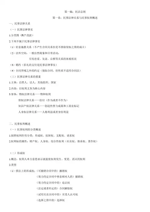 钟秀勇讲民法总结民法笔记
