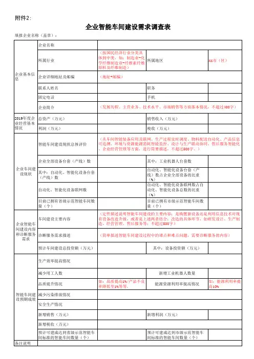 企业智能车间建设需求调查表
