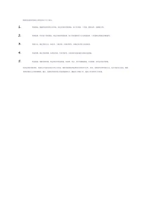 职能岗位绩效考核表