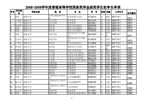 汇总 含学校名称列