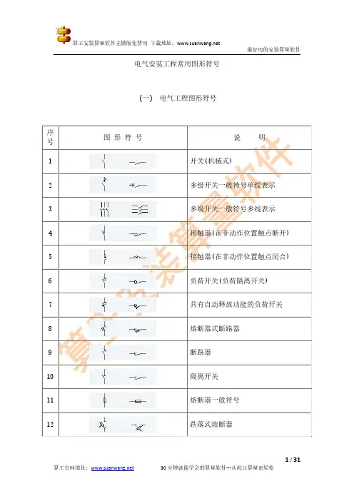 电气安装工程常用图形符号