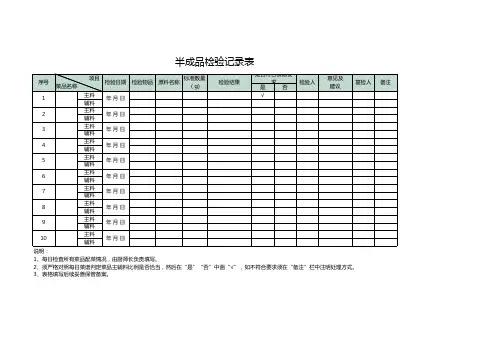 半成品检验记录表
