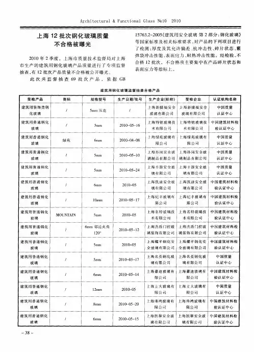 上海12批次钢化玻璃质量不合格被曝光