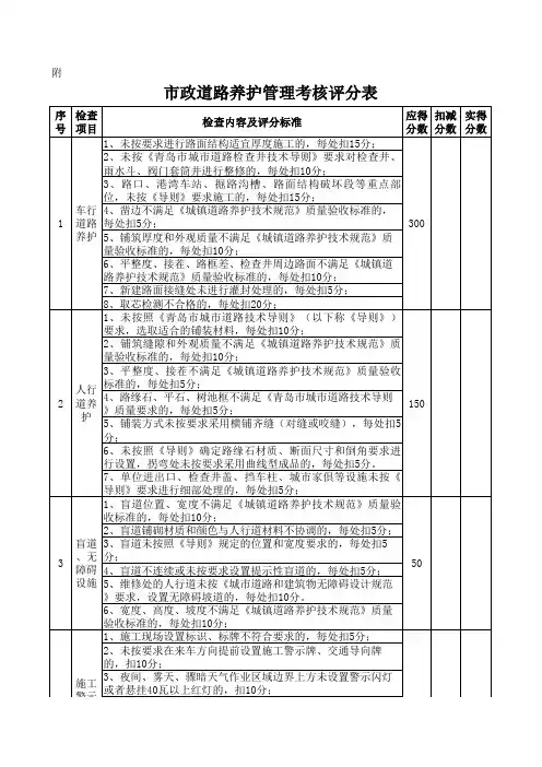 市政道路考核办法