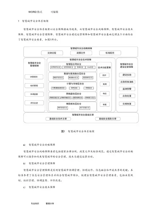 智慧城市安全体系框架