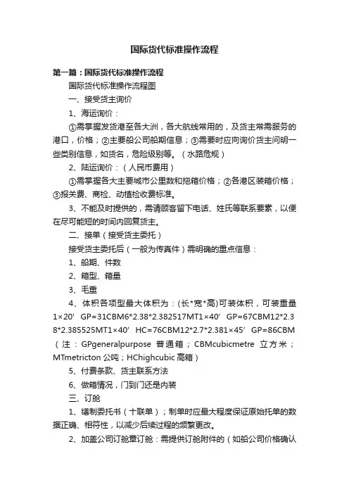 国际货代标准操作流程