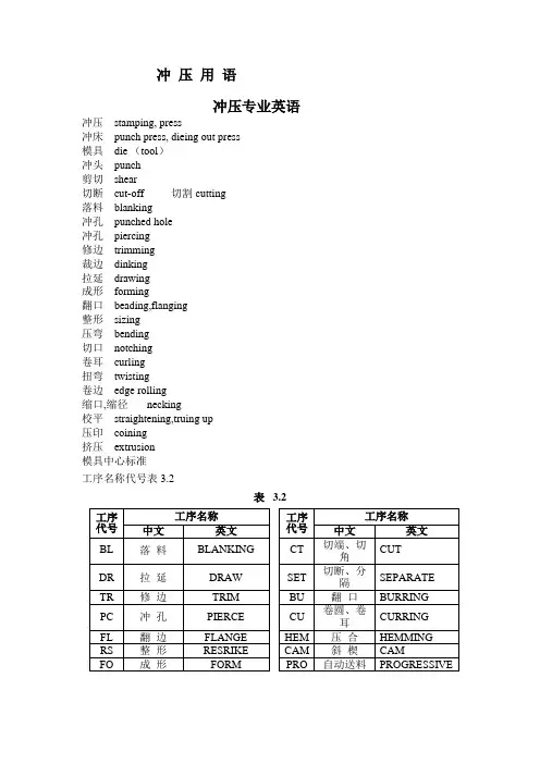 冲压英语