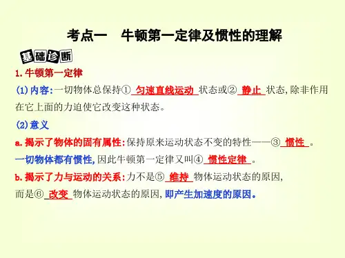 6专题：牛顿三大定律,两类动力学问题(PXH)2019