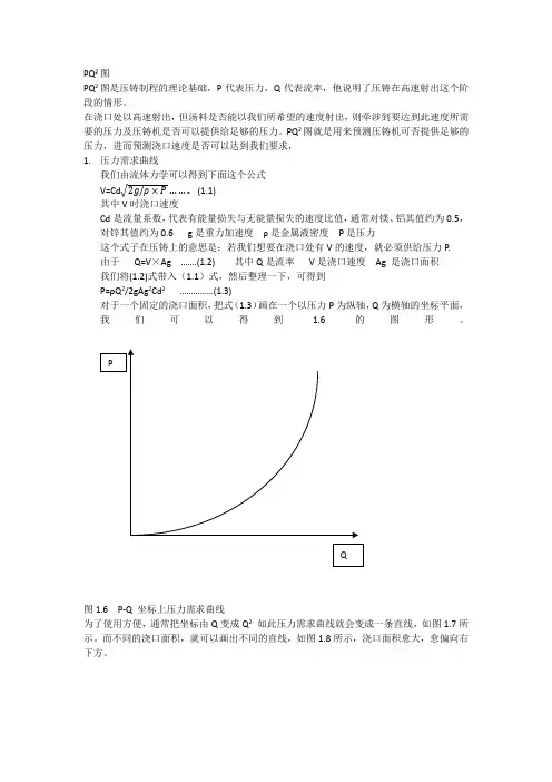PQ2图