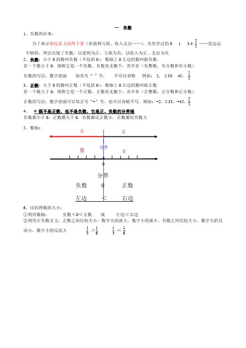 (完整版)新人教版六年级下册数学知识点