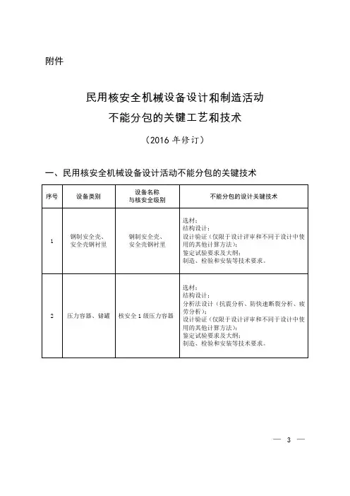 民用核安全机械设备设计和制造活动不能分包的关键
