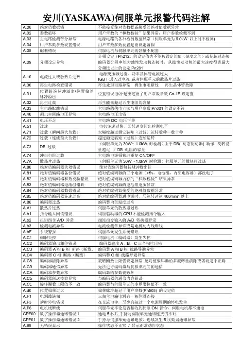 安川_Yaskawa_伺服单元报警代码注解表