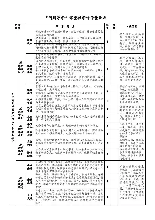 问题导学课堂教学评价量化表