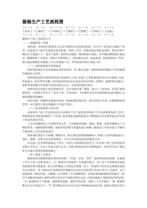 服装厂生产工艺流程图