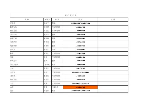 (四星)杭州天都城商家名录