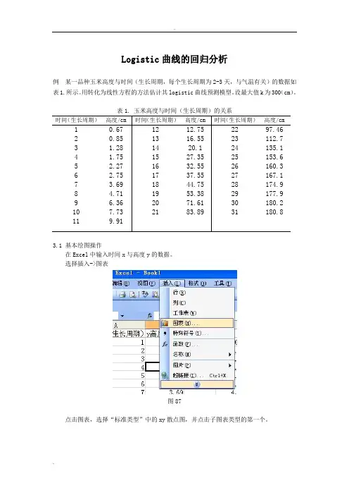 图文举例详细讲解Logistic曲线的回归分析